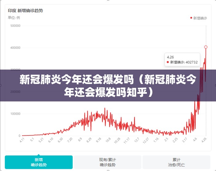 新冠肺炎今年还会爆发吗（新冠肺炎今年还会爆发吗知乎）