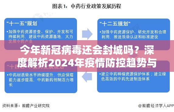 今年新冠病毒还会封城吗？深度解析2024年疫情防控趋势与应对策略