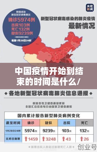 中国疫情开始到结束的时间是什么/中国疫情开始到结束的时间是什么时候