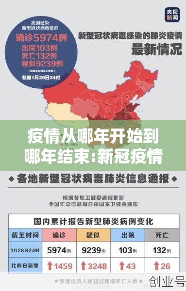 疫情从哪年开始到哪年结束:新冠疫情从哪年开始到哪年结束