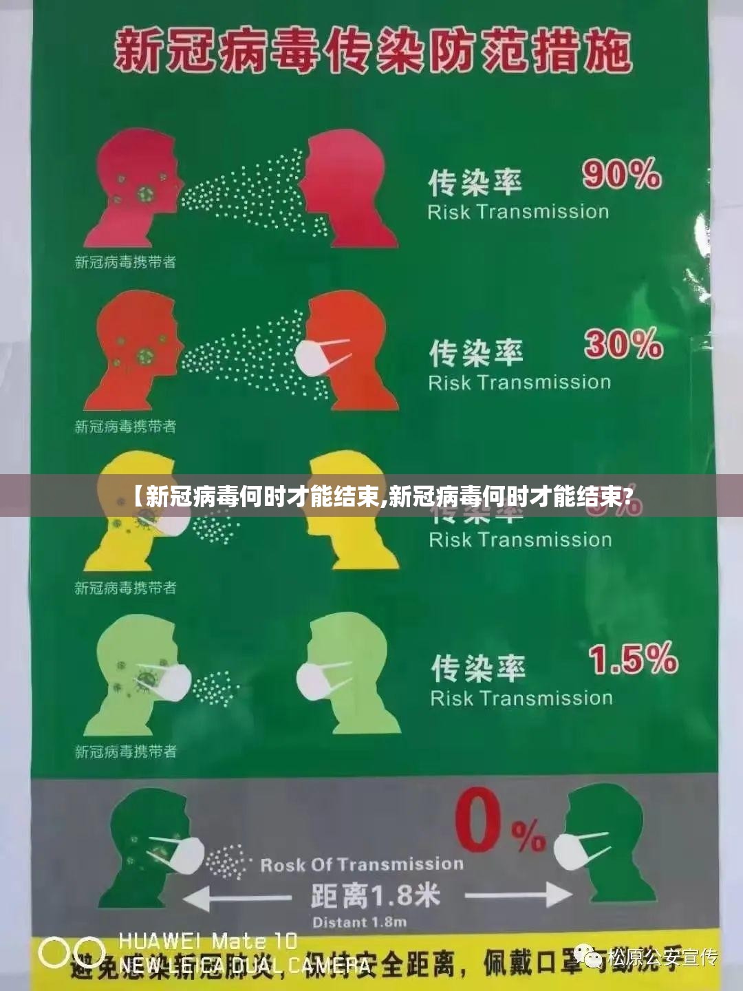【新冠病毒何时才能结束,新冠病毒何时才能结束?