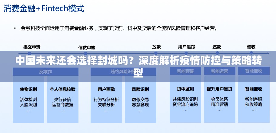中国未来还会选择封城吗？深度解析疫情防控与策略转型