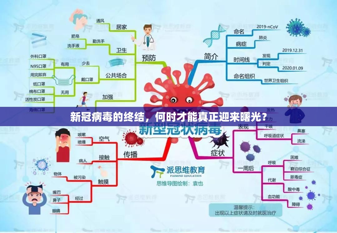 新冠病毒的终结，何时才能真正迎来曙光？
