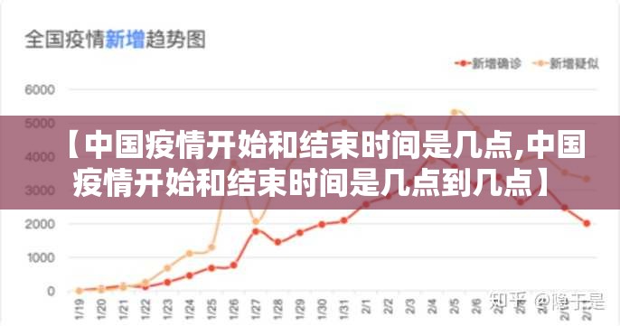【中国疫情开始和结束时间是几点,中国疫情开始和结束时间是几点到几点】