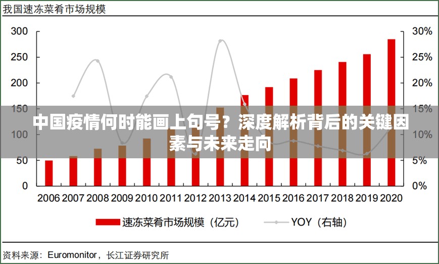 中国疫情何时能画上句号？深度解析背后的关键因素与未来走向