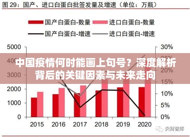 中国疫情何时能画上句号？深度解析背后的关键因素与未来走向