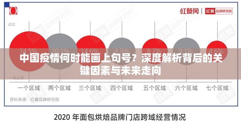 中国疫情何时能画上句号？深度解析背后的关键因素与未来走向