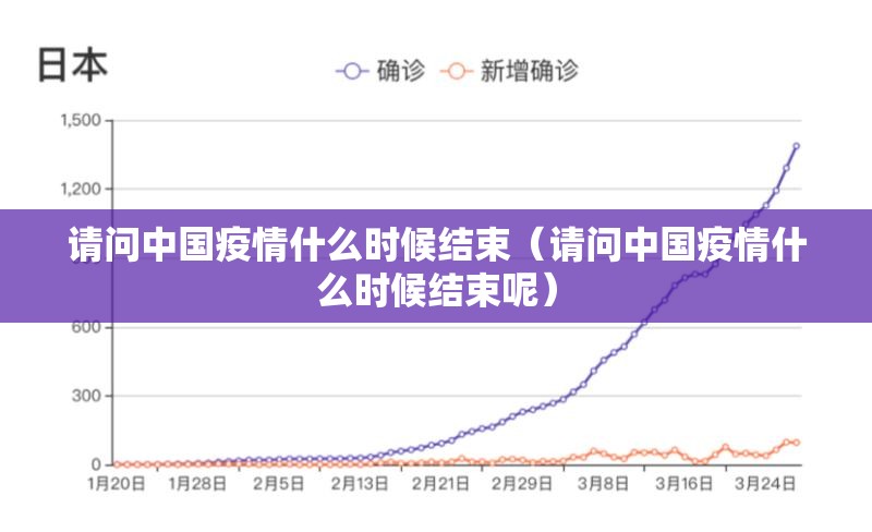 请问中国疫情什么时候结束（请问中国疫情什么时候结束呢）