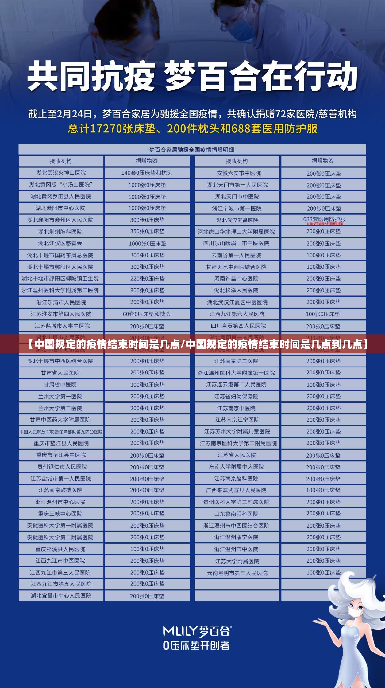 【中国规定的疫情结束时间是几点/中国规定的疫情结束时间是几点到几点】