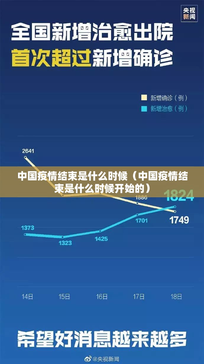 中国疫情结束是什么时候（中国疫情结束是什么时候开始的）