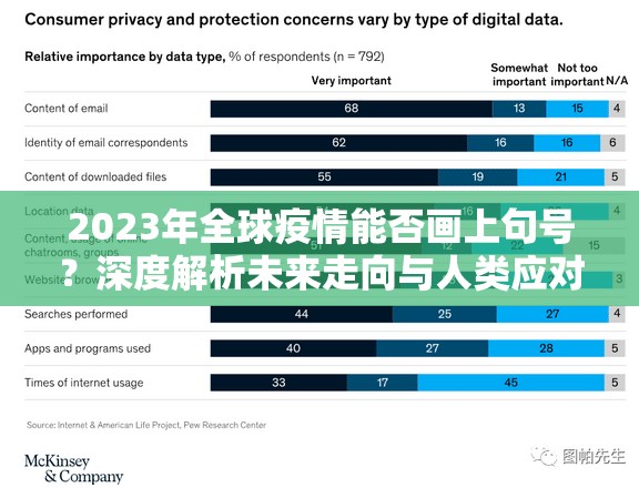 2023年全球疫情能否画上句号？深度解析未来走向与人类应对策略