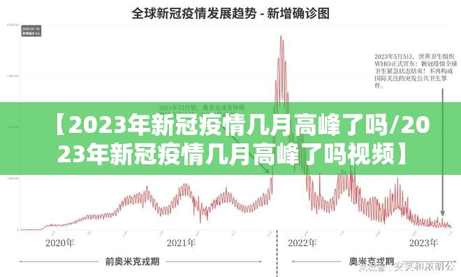 【2023年新冠疫情几月高峰了吗/2023年新冠疫情几月高峰了吗视频】