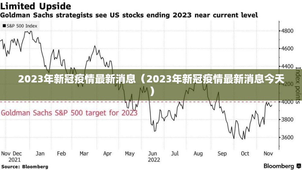 2023年新冠疫情最新消息（2023年新冠疫情最新消息今天）