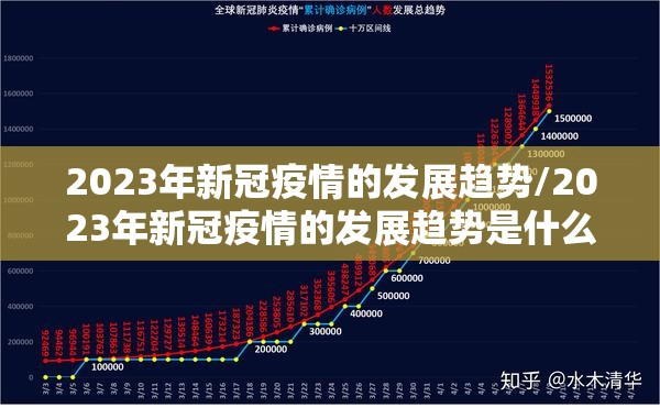 2023年新冠疫情的发展趋势/2023年新冠疫情的发展趋势是什么