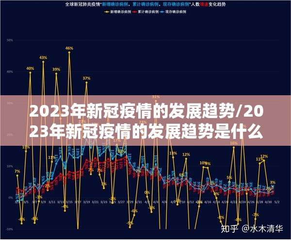 2023年新冠疫情的发展趋势/2023年新冠疫情的发展趋势是什么