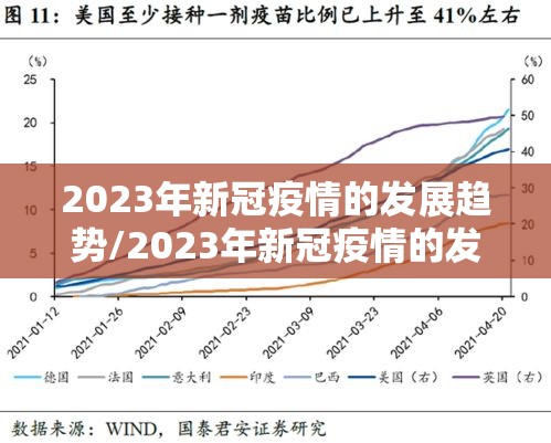 2023年新冠疫情的发展趋势/2023年新冠疫情的发展趋势是什么