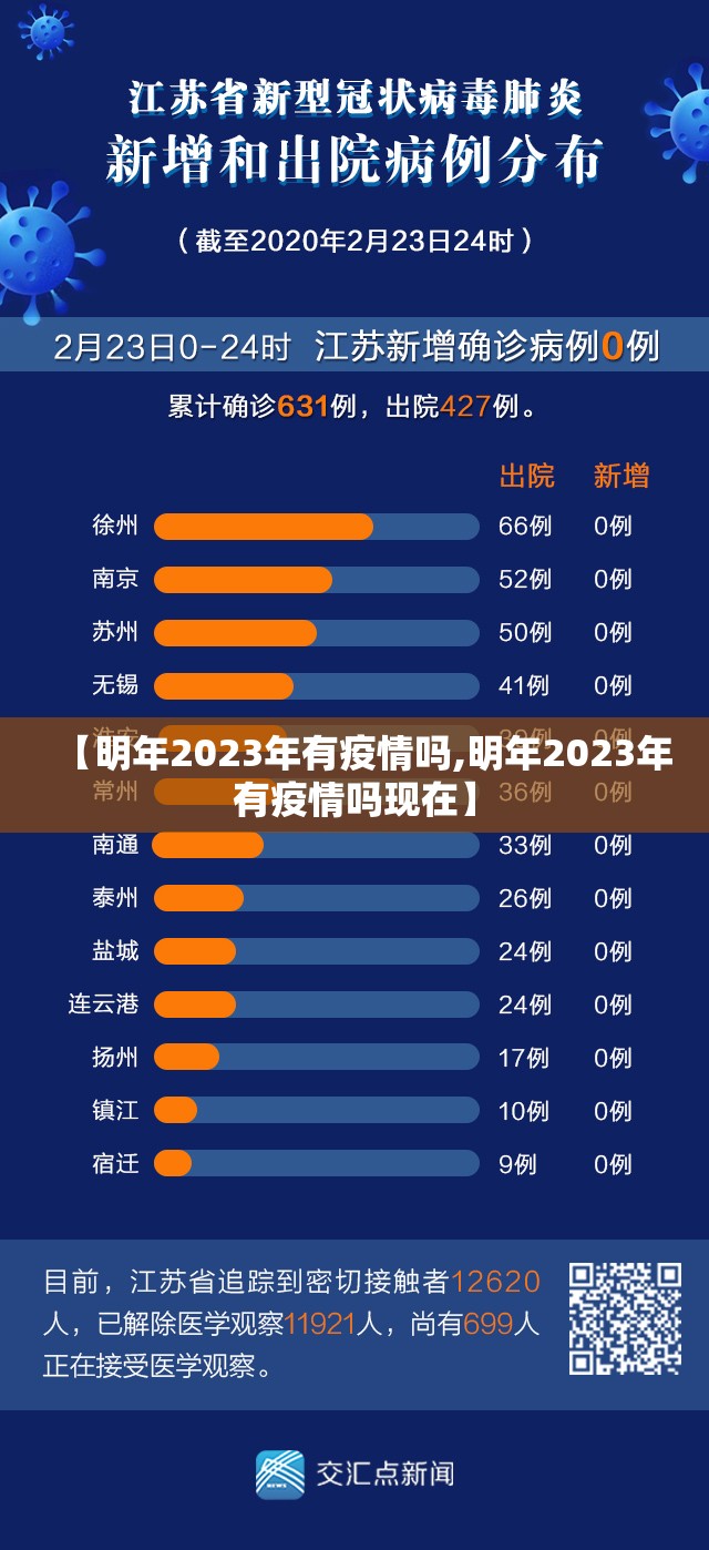【明年2023年有疫情吗,明年2023年有疫情吗现在】