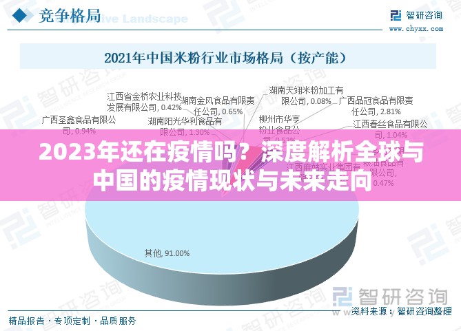 2023年还在疫情吗？深度解析全球与中国的疫情现状与未来走向
