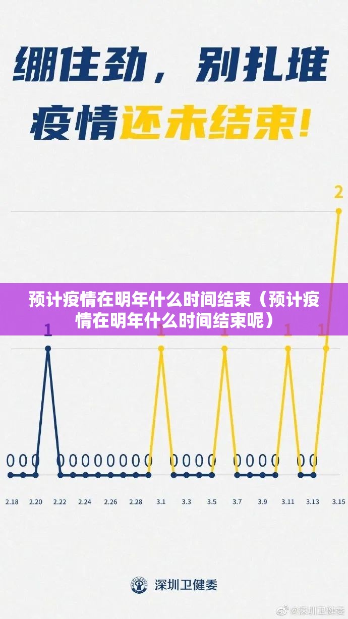 预计疫情在明年什么时间结束（预计疫情在明年什么时间结束呢）
