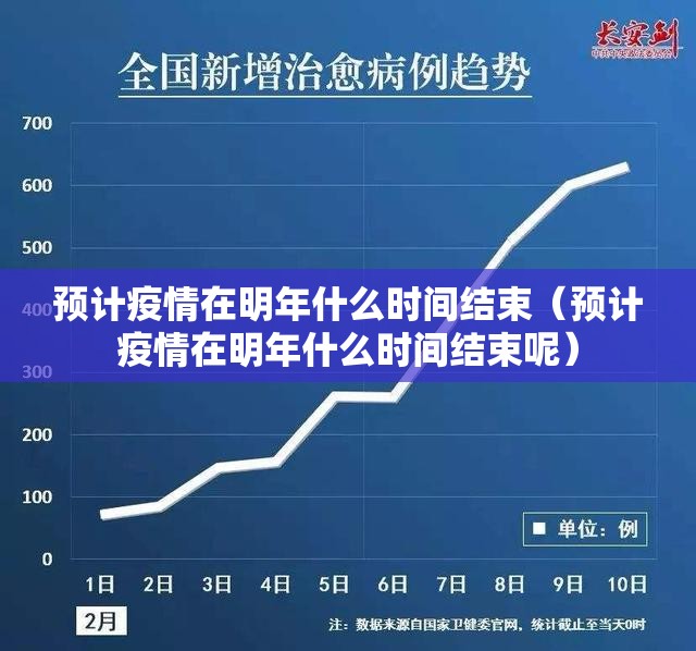 预计疫情在明年什么时间结束（预计疫情在明年什么时间结束呢）