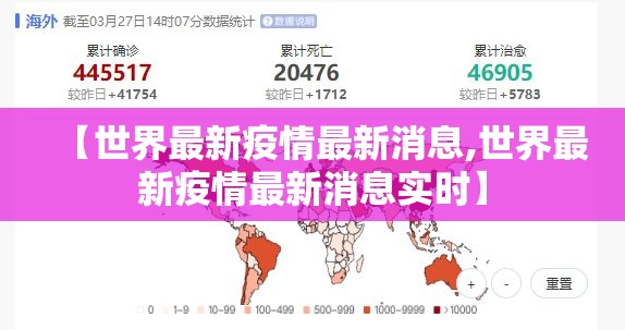 【世界最新疫情最新消息,世界最新疫情最新消息实时】