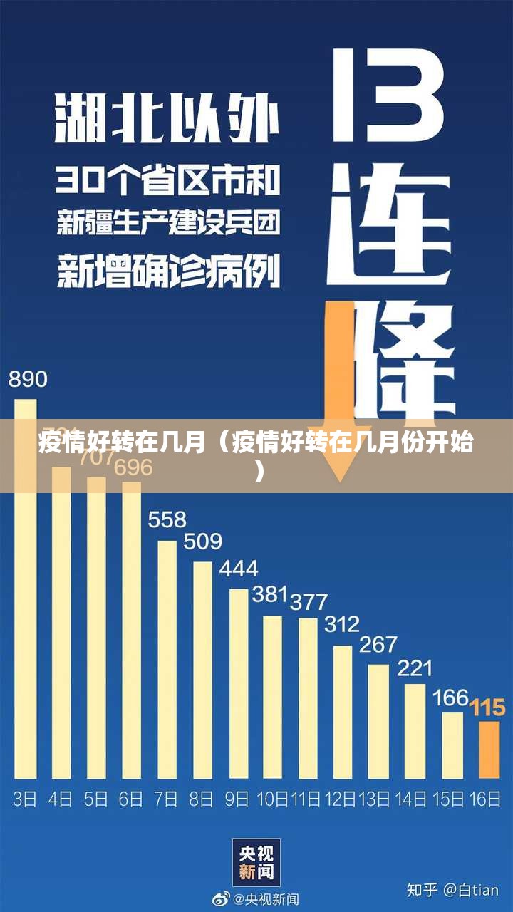 疫情好转在几月（疫情好转在几月份开始）