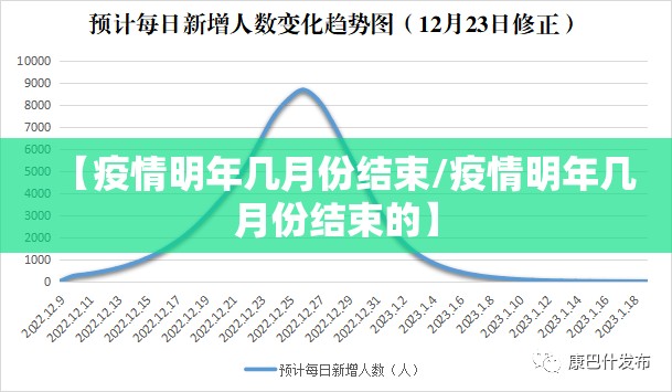 【疫情明年几月份结束/疫情明年几月份结束的】