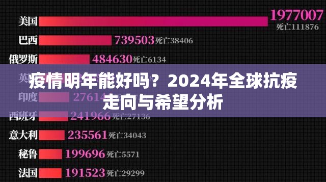 疫情明年能好吗？2024年全球抗疫走向与希望分析