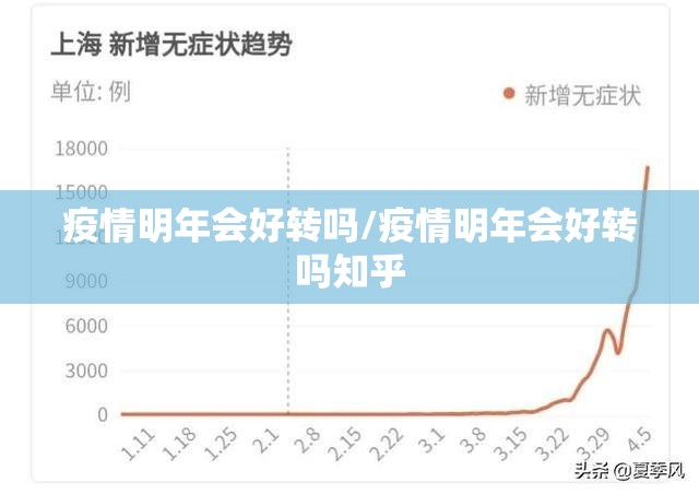 疫情明年会好转吗/疫情明年会好转吗知乎