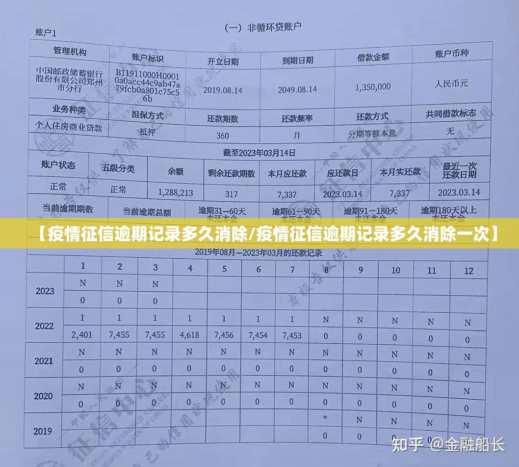 【疫情征信逾期记录多久消除/疫情征信逾期记录多久消除一次】