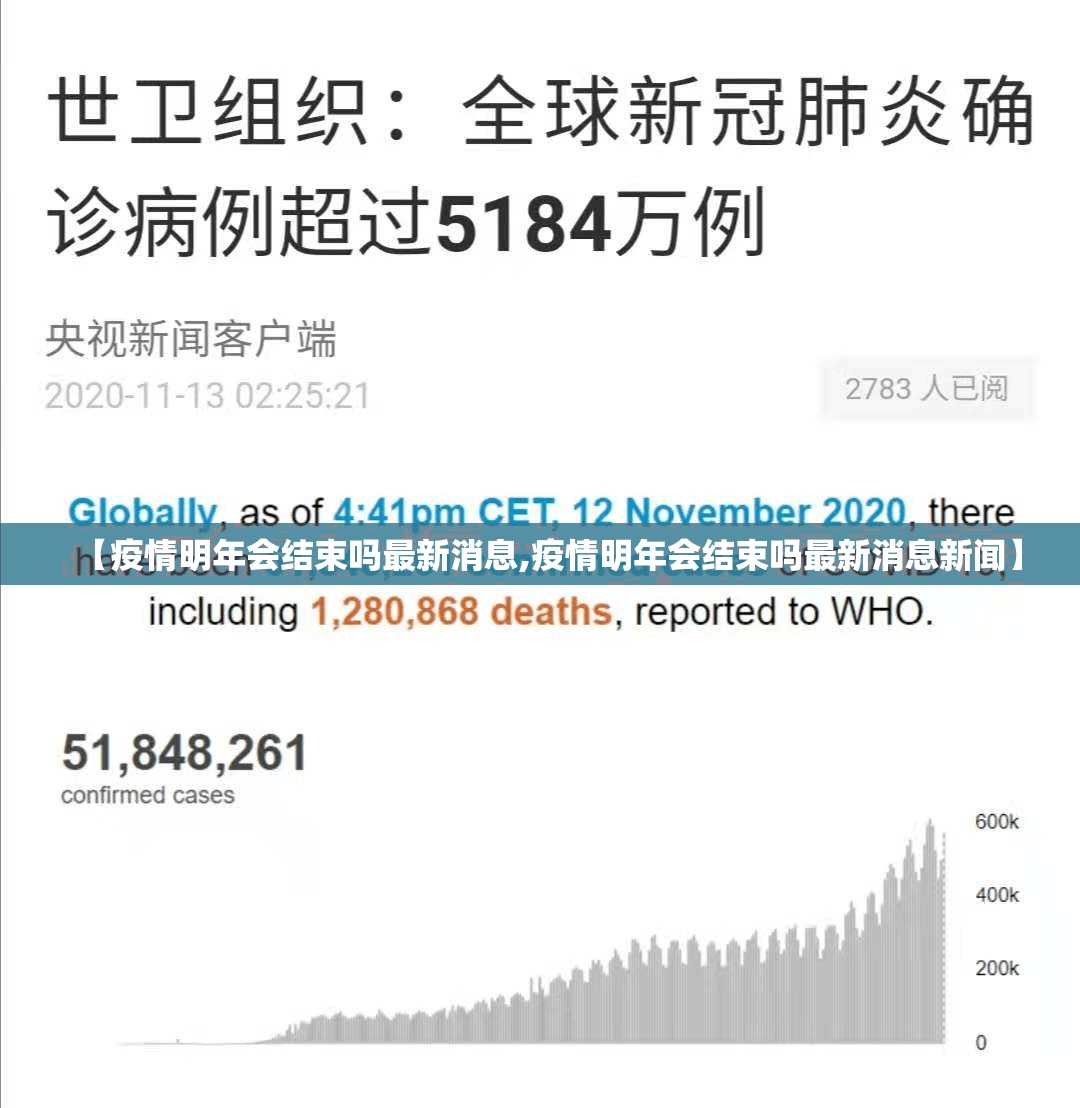 【疫情明年会结束吗最新消息,疫情明年会结束吗最新消息新闻】