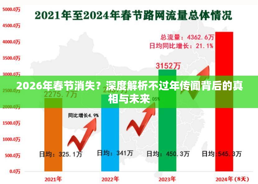 2026年春节消失？深度解析不过年传闻背后的真相与未来