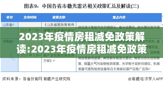 2023年疫情房租减免政策解读:2023年疫情房租减免政策解读视频