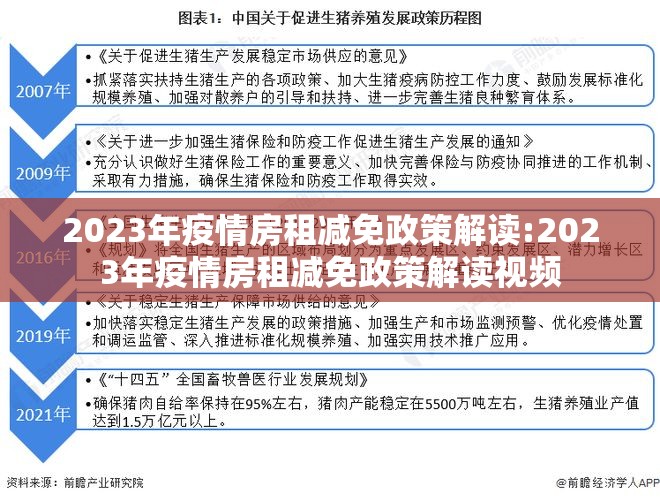 2023年疫情房租减免政策解读:2023年疫情房租减免政策解读视频