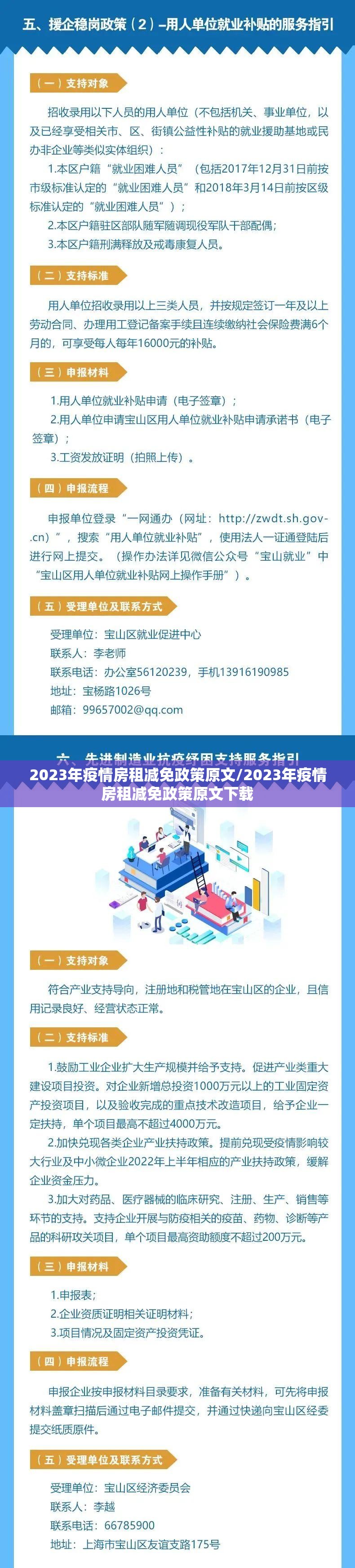 2023年疫情房租减免政策原文/2023年疫情房租减免政策原文下载