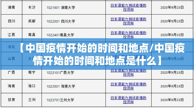 【中国疫情开始的时间和地点/中国疫情开始的时间和地点是什么】
