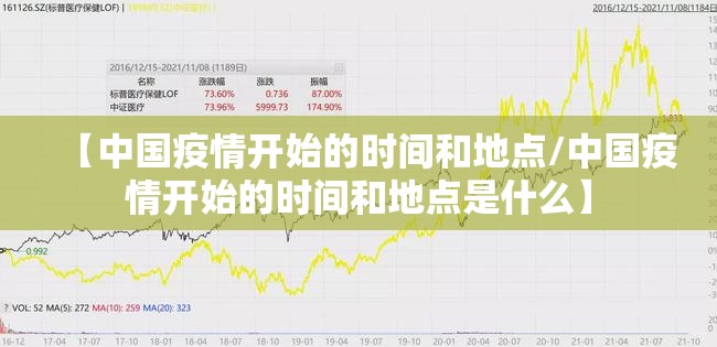 【中国疫情开始的时间和地点/中国疫情开始的时间和地点是什么】