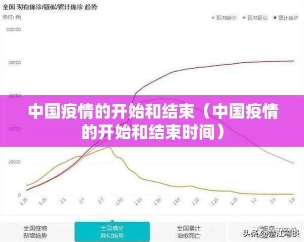 中国疫情的开始和结束（中国疫情的开始和结束时间）