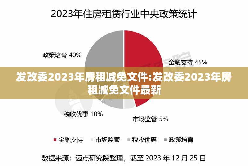 发改委2023年房租减免文件:发改委2023年房租减免文件最新