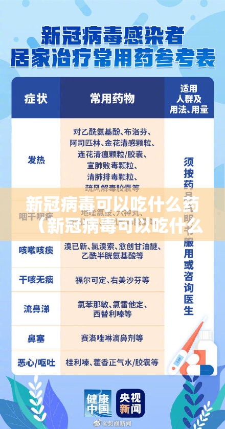 新冠病毒可以吃什么药（新冠病毒可以吃什么药预防）