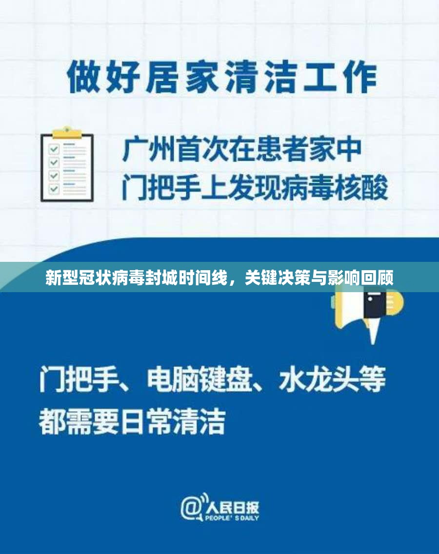 新型冠状病毒封城时间线，关键决策与影响回顾