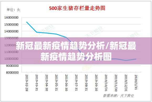 新冠最新疫情趋势分析/新冠最新疫情趋势分析图