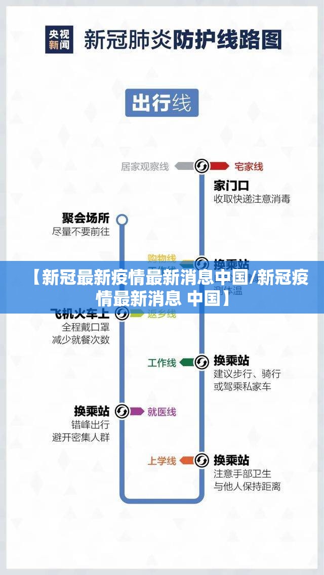 【新冠最新疫情最新消息中国/新冠疫情最新消息 中国】