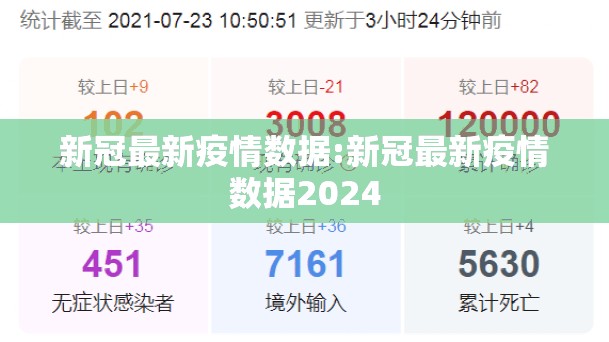 新冠最新疫情数据:新冠最新疫情数据2024