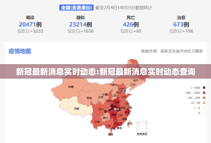 新冠最新消息实时动态:新冠最新消息实时动态查询