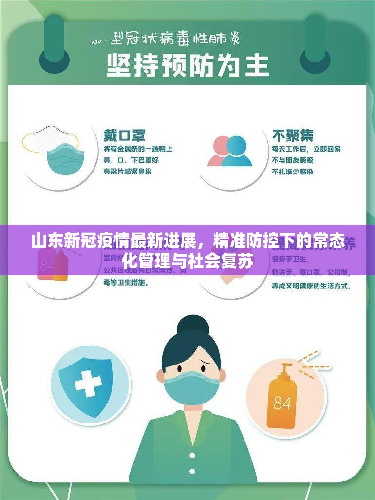 山东新冠疫情最新进展，精准防控下的常态化管理与社会复苏