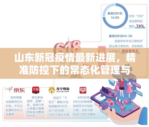 山东新冠疫情最新进展，精准防控下的常态化管理与社会复苏