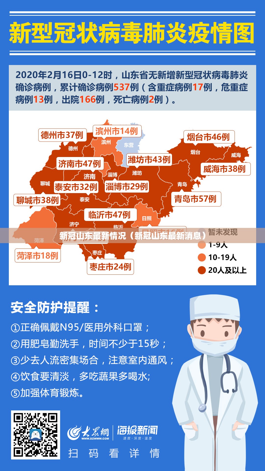 新冠山东最新情况（新冠山东最新消息）