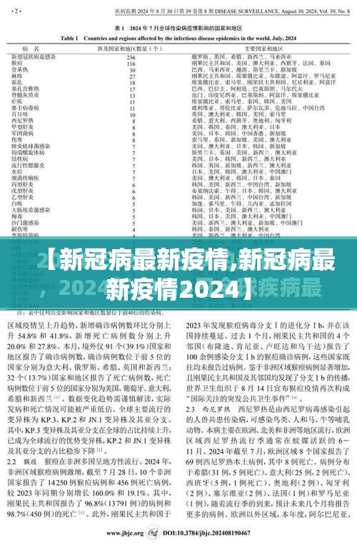 【新冠病最新疫情,新冠病最新疫情2024】