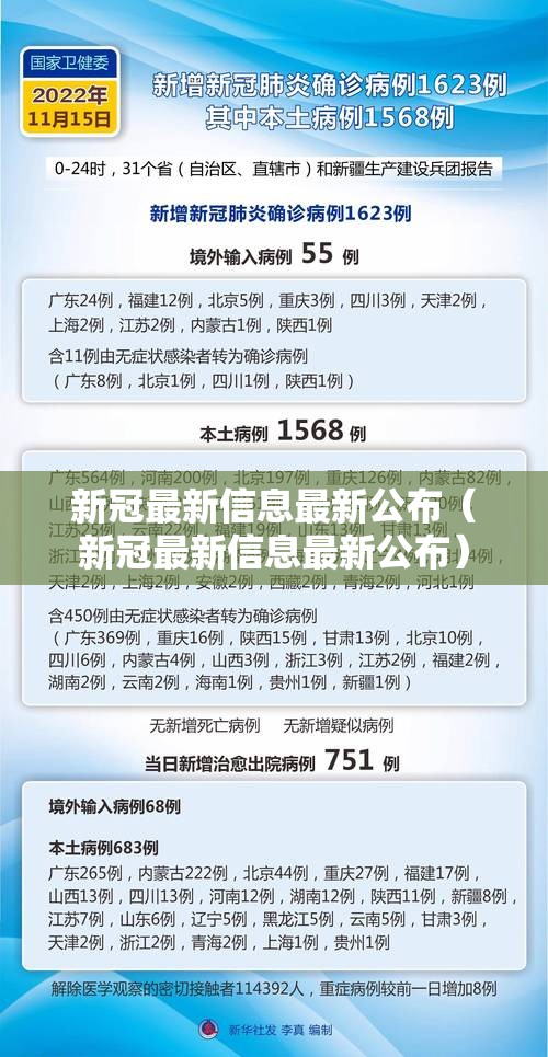 新冠最新信息最新公布（新冠最新信息最新公布）